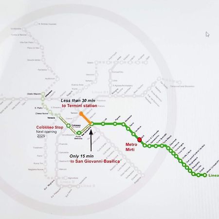 Metro Mirti Rome Suite Luaran gambar